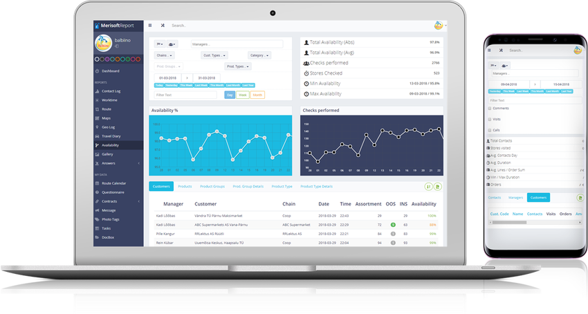 Audits & inspections made simple